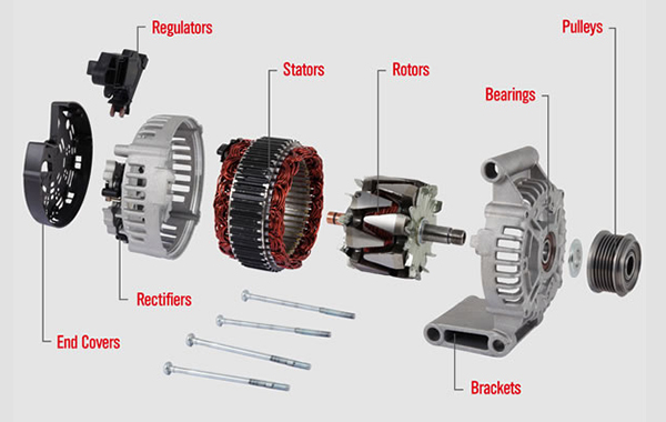 ALTERNATOR - ACCESSORIES